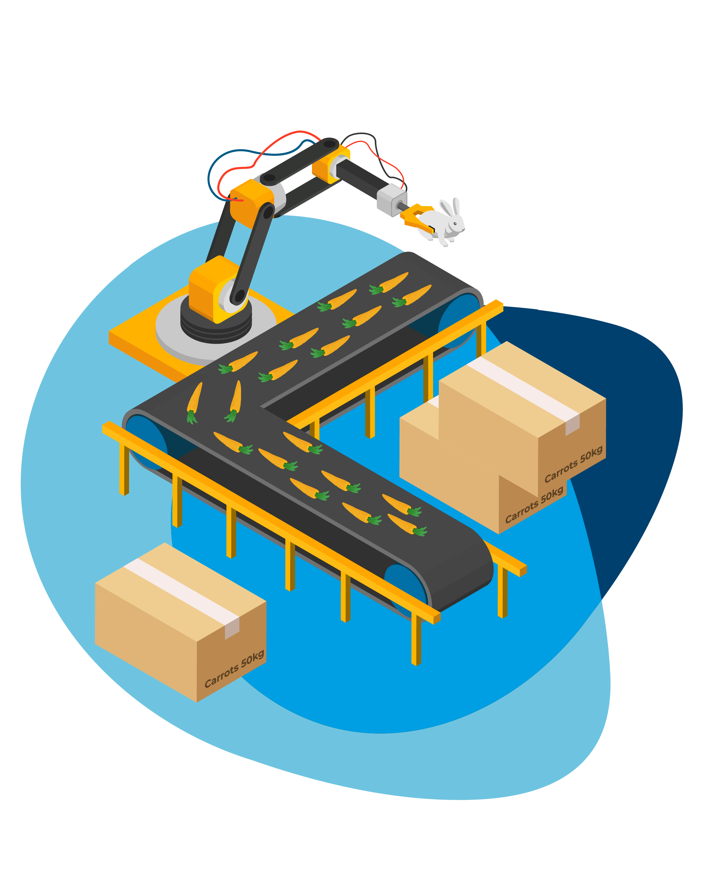 Insurance for manufacturers