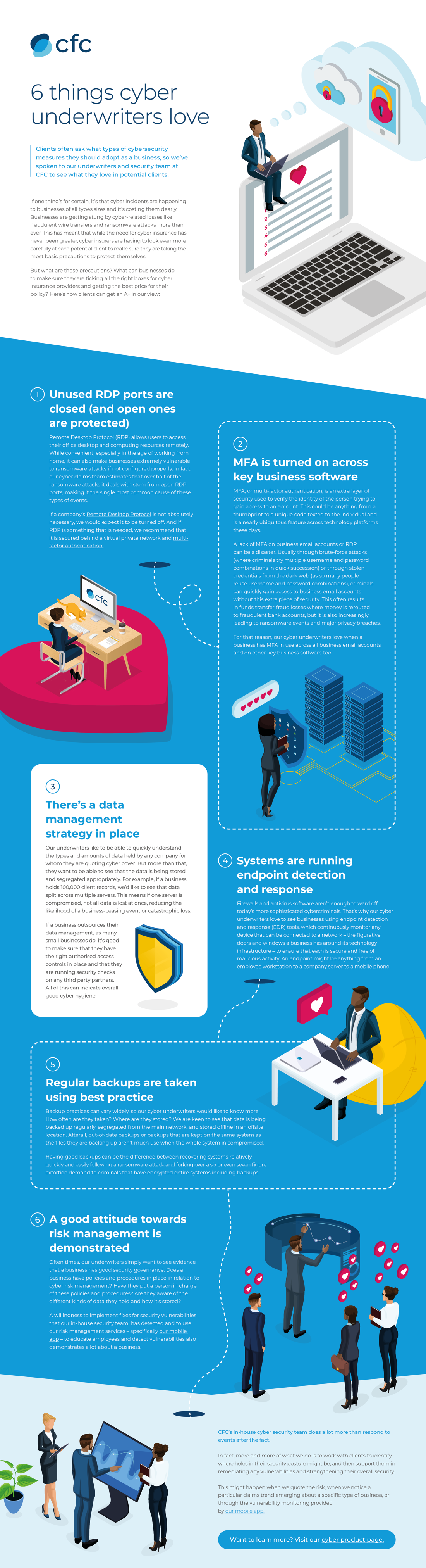 6 things cyber underwriters love infographic