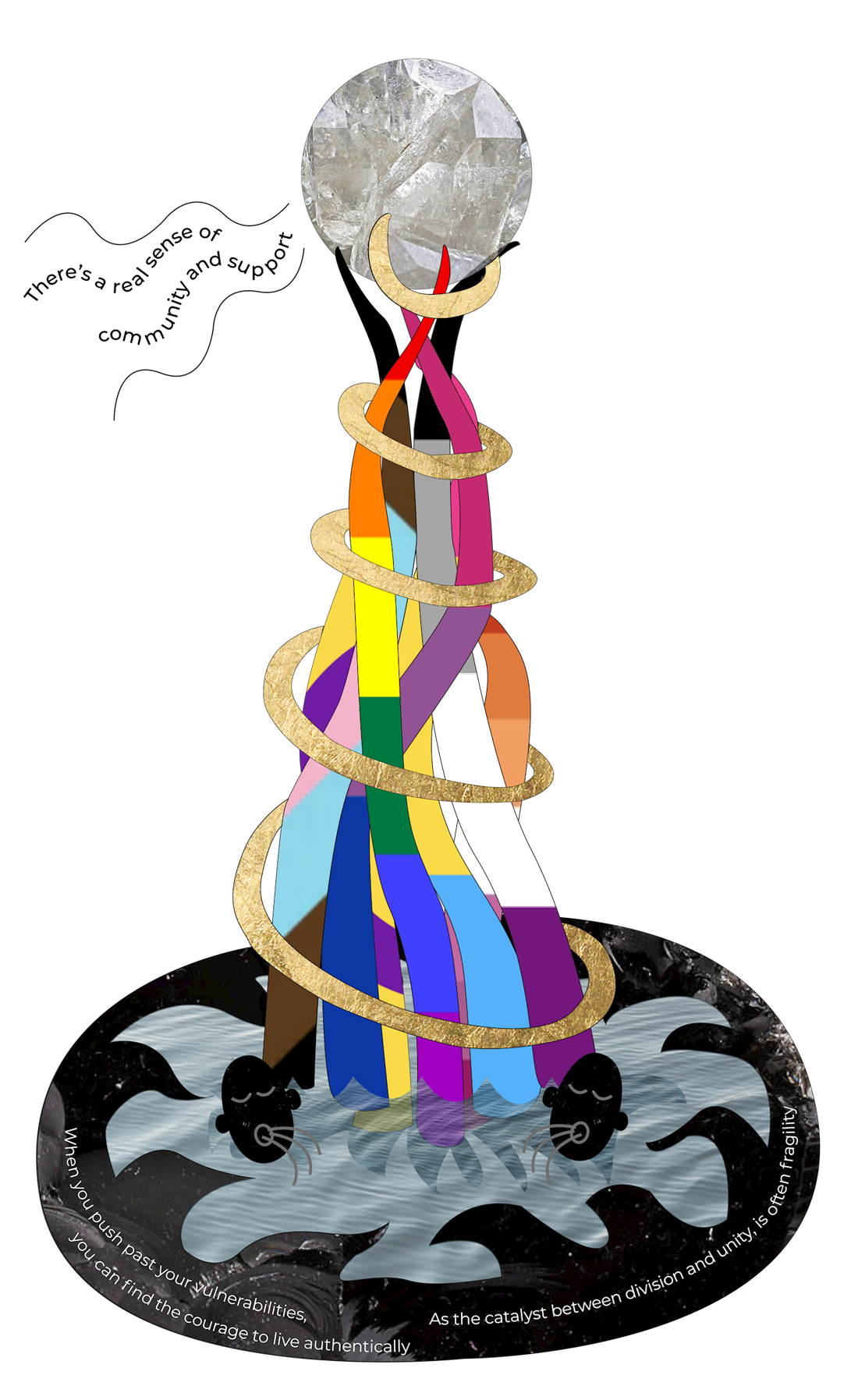 Structure image