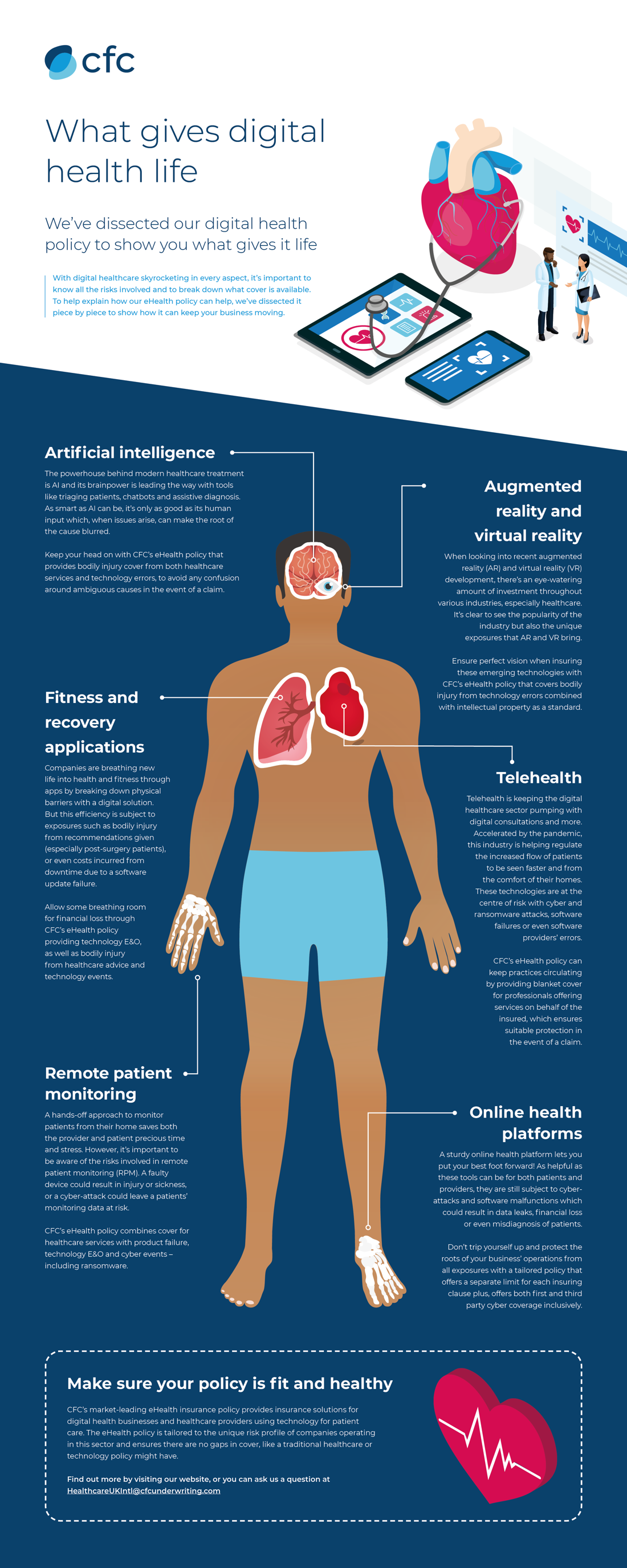 Digital health 