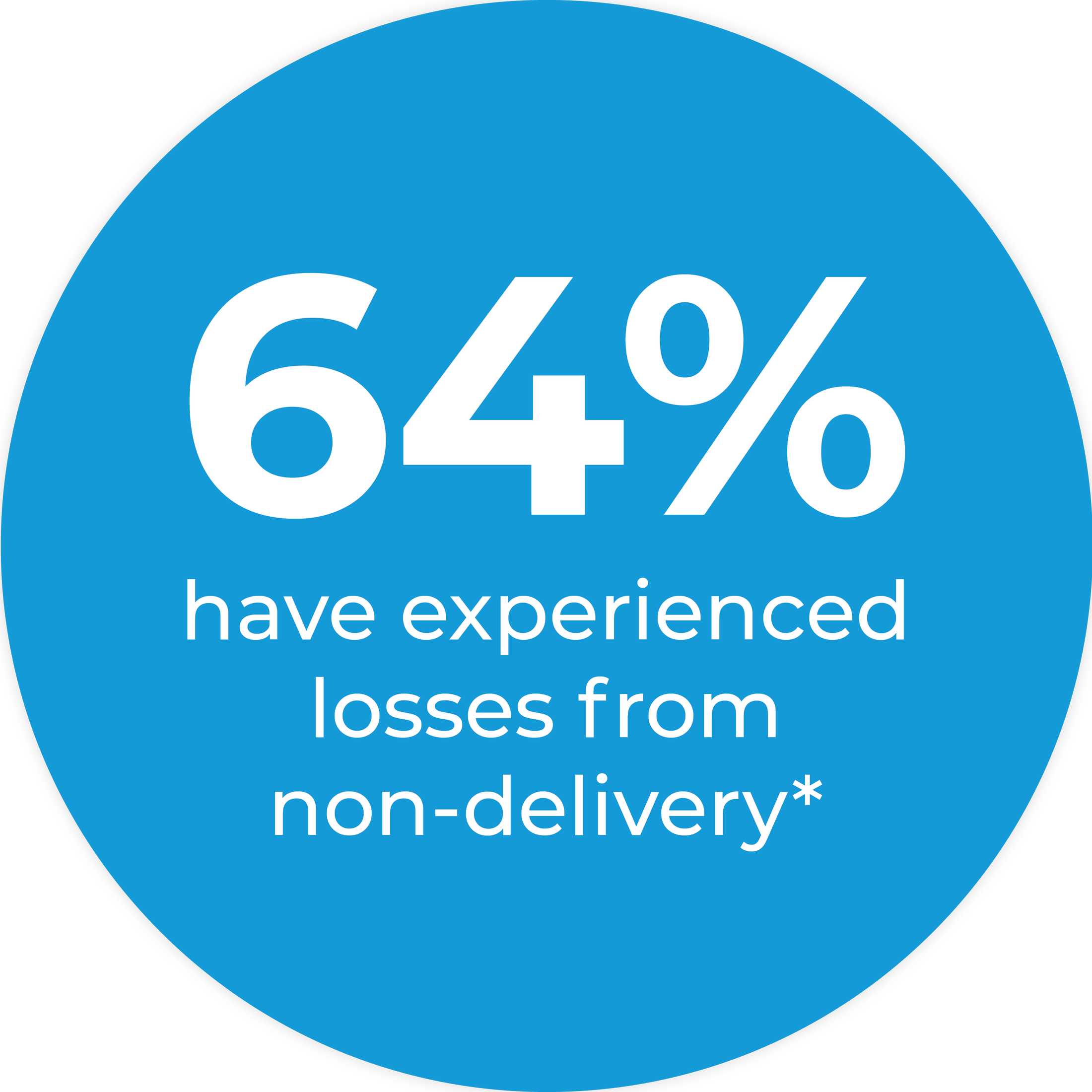 A powerful tool for de-risking the voluntary carbon market