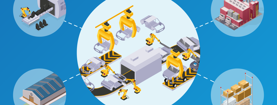 car manufacturer supply chain